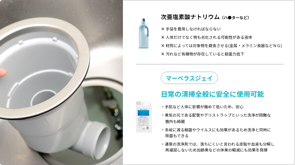 キッチンや水廻り、日常清掃