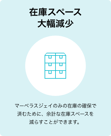 在庫スペース大幅減少